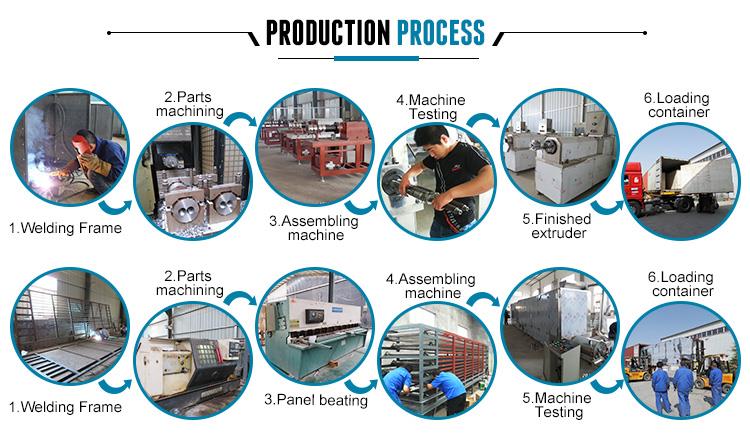 Fish Feed Processing Machine